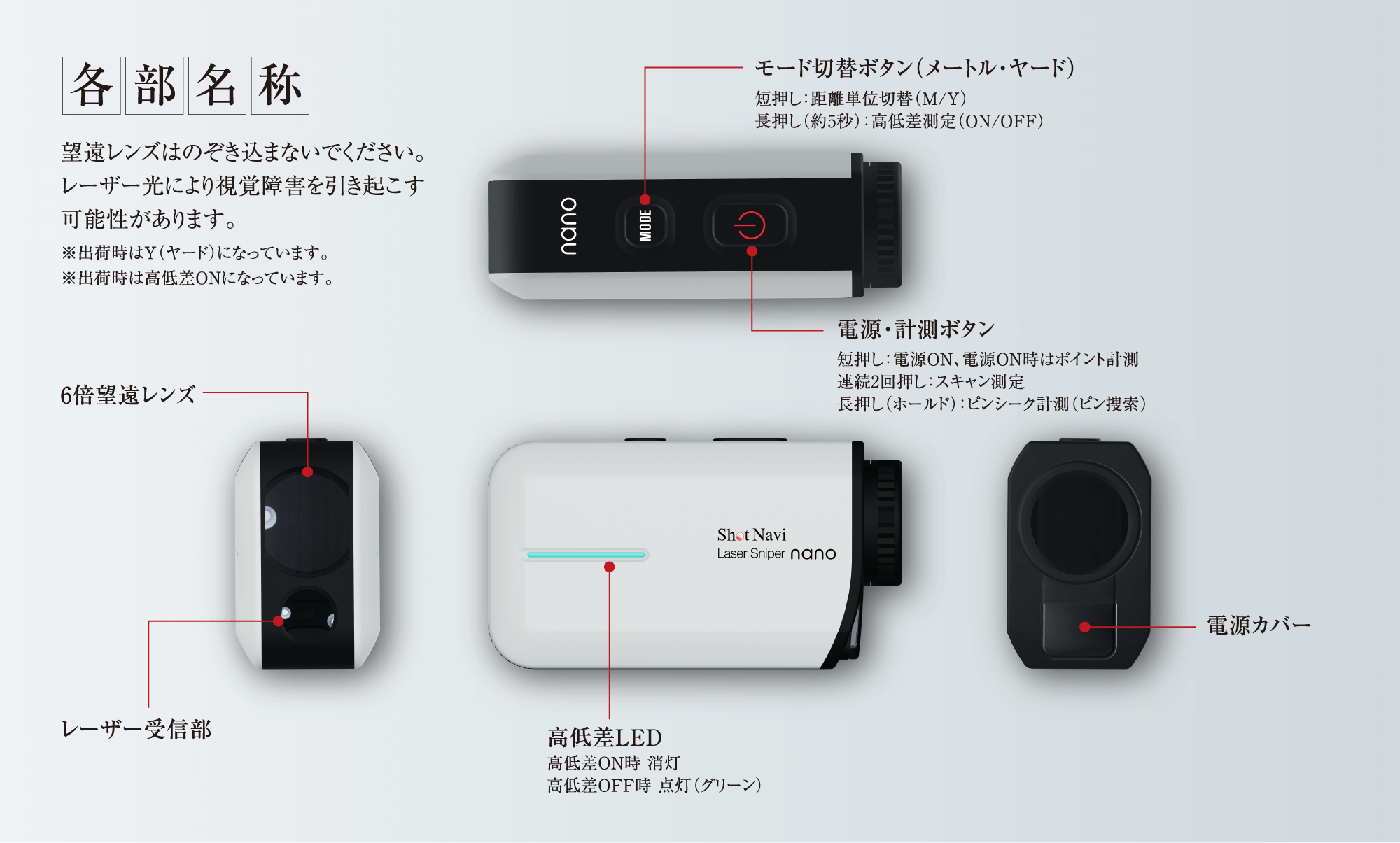 Shot Navi nano:: 超軽量・小型なレーザー距離計測器 | Shot Navi公式 Shot Navi nano:: 超軽量・小型なレーザー距離計測器 | Shot Navi公式