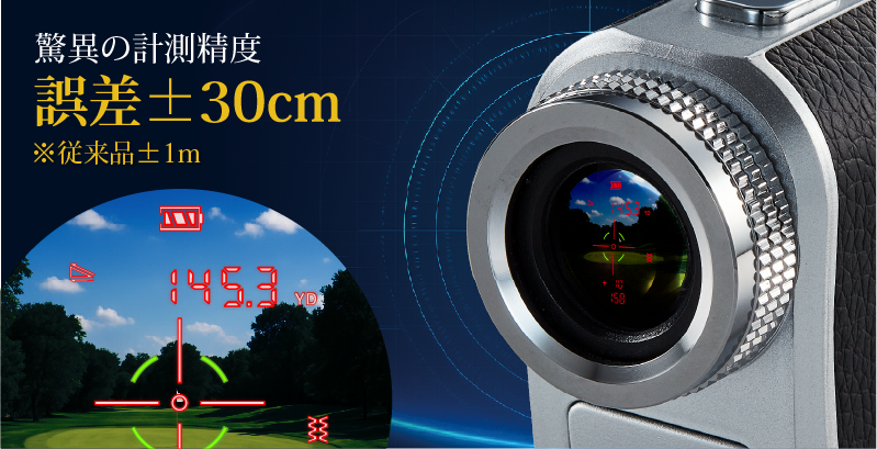 驚異の計測誤差±30cm