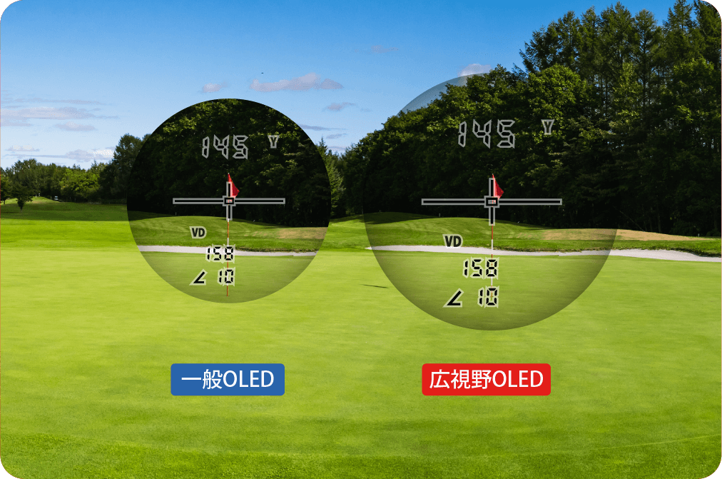 広視野OLED